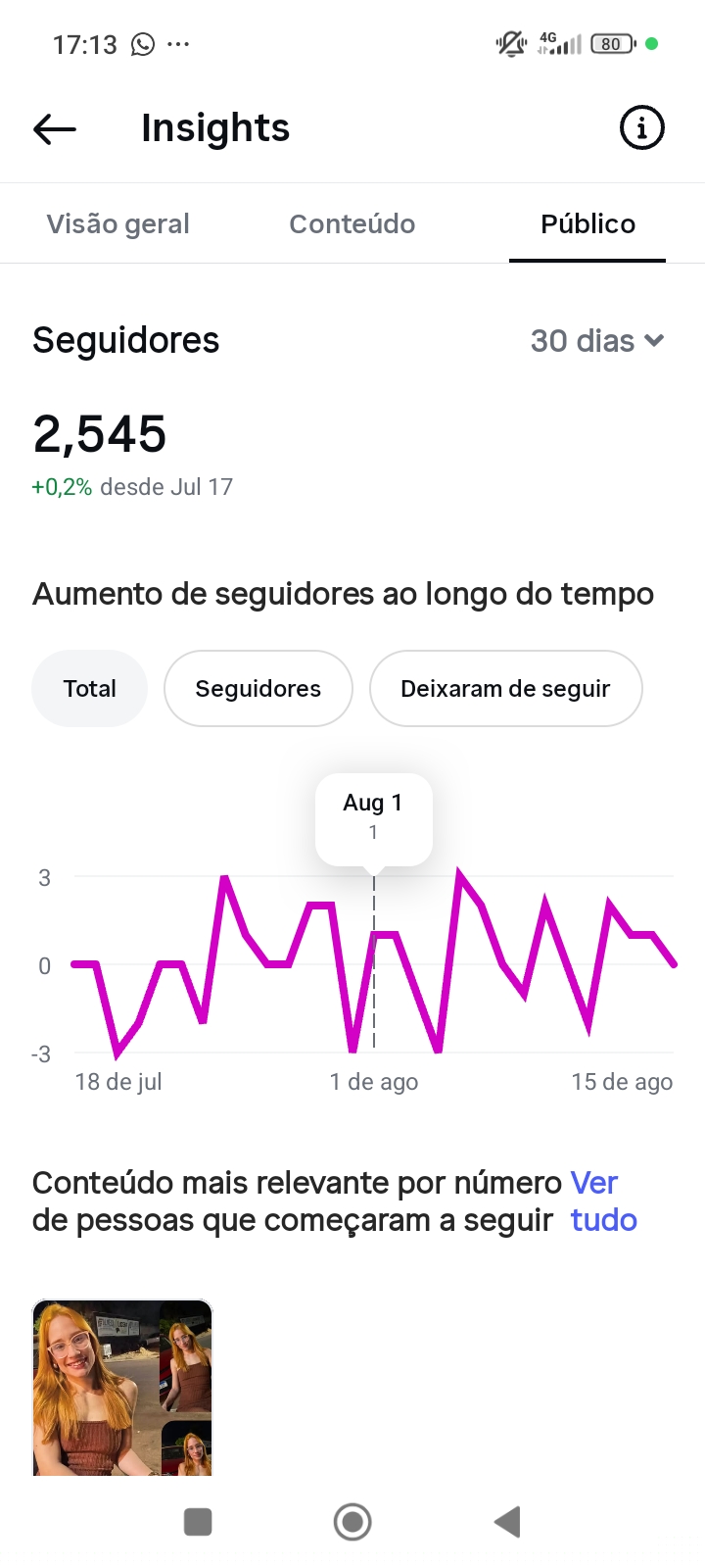 Métrica